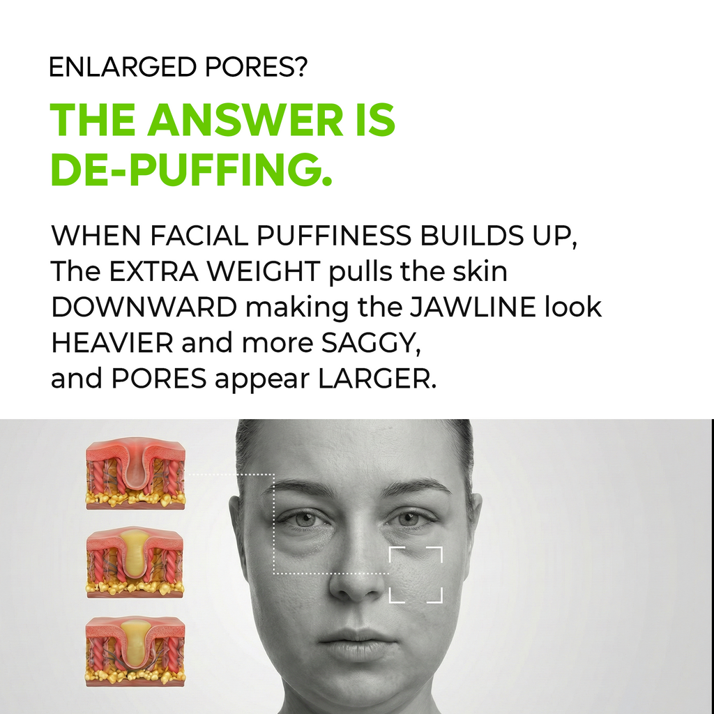 Cactox De-Puffing Pore Tox Mask Set