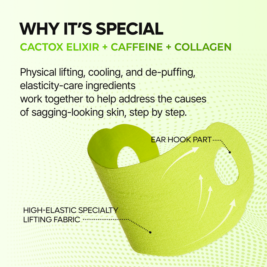 Cactox De-Puffing Pore Tox Mask Set