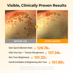 Kojic Acid Turmeric TX Toner Pad 70pads