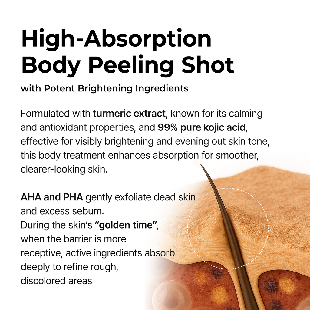 Body & Face Peel Shot Duo